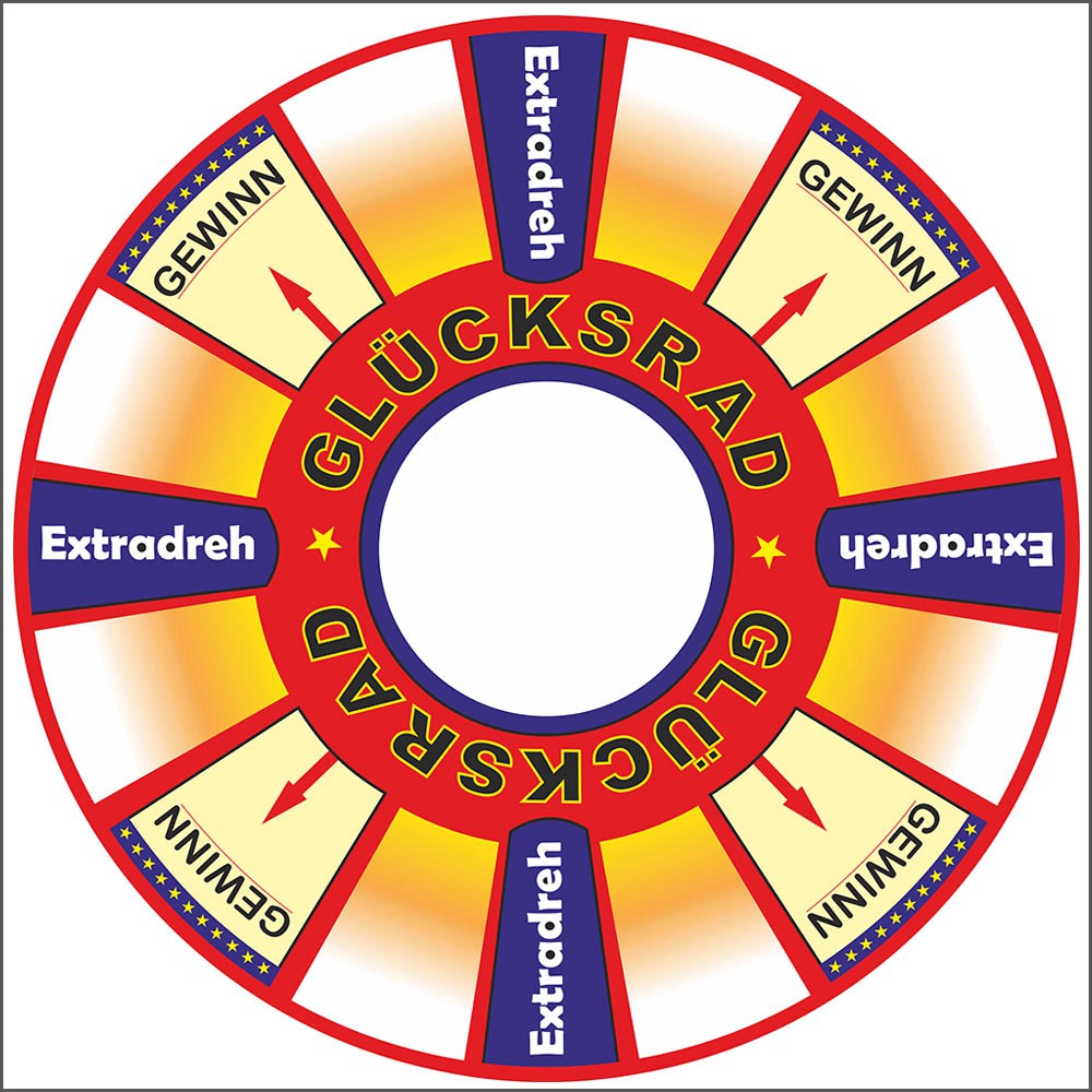Glücksrad Anmelden Glücksrad Anmelden
