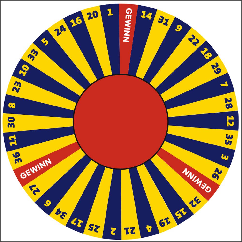 Glücksrad Anmelden Glücksrad Anmelden