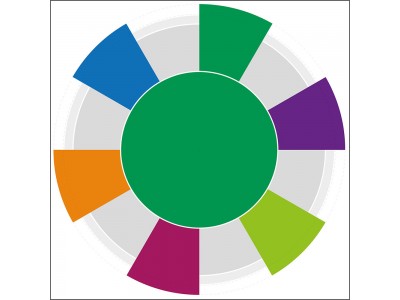 Glücksrad hergestellt in deutschland