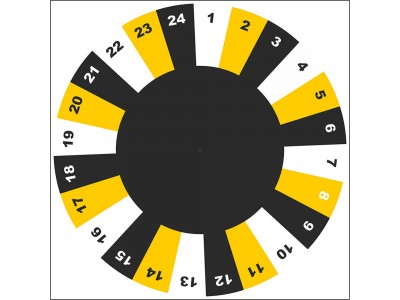 Glücksrad 37 jetzt kaufen