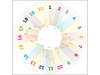 Glücksrad günstig kaufen