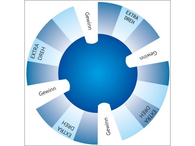 Glücksrad muster 41 bunt