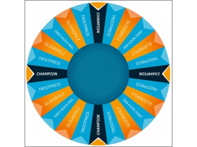 Glücksrad bedruckt mit Muster 53