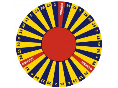 Glücksrad bedruckt mit design