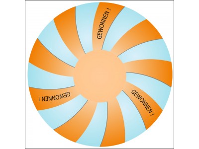 Glücksrad für Messe kaufen