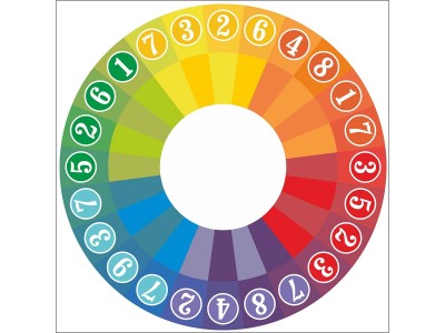 Glücksrad mit Logo kaufen 81